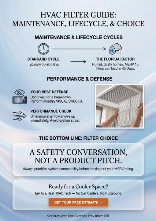 Filterbuy 14x18x1 Air Filter Review 2 Infographics of Filterbuy 14x18x1 Air Filter Review