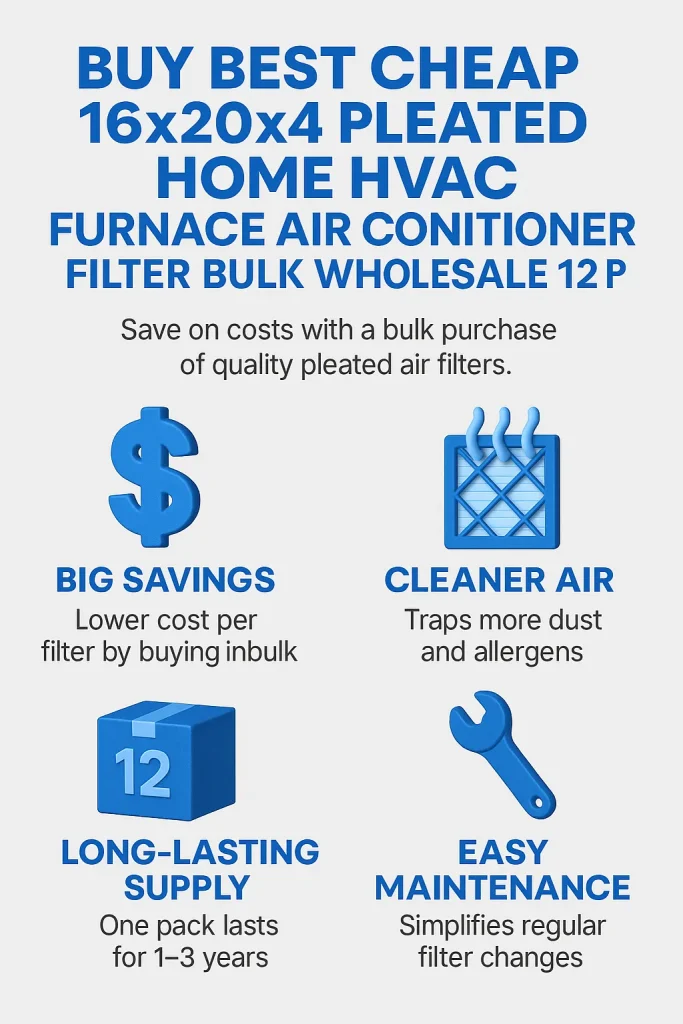 Buying in Bulk Pays Off—Buy Best Cheap 16x20x4 Pleated Home HVAC Furnace Air Conditioner Filter Bulk Wholesale 12 Pack 2 buy best cheap 16x20x4 pleated home hvac furnace air conditioner filter bulk wholesale 12 pack 1 1
