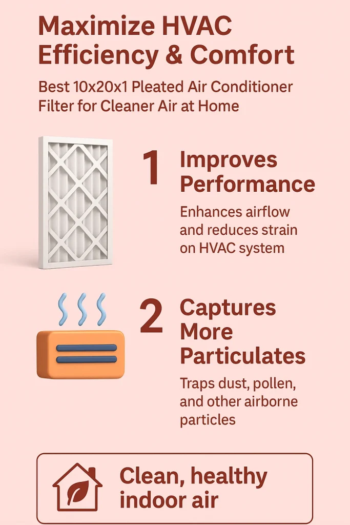 Maximize HVAC Efficiency & Comfort – Best 10x20x1 Pleated Air Conditioner Filter for Cleaner Air at Home 2 best 10x20x1 pleated air conditioner filter 2